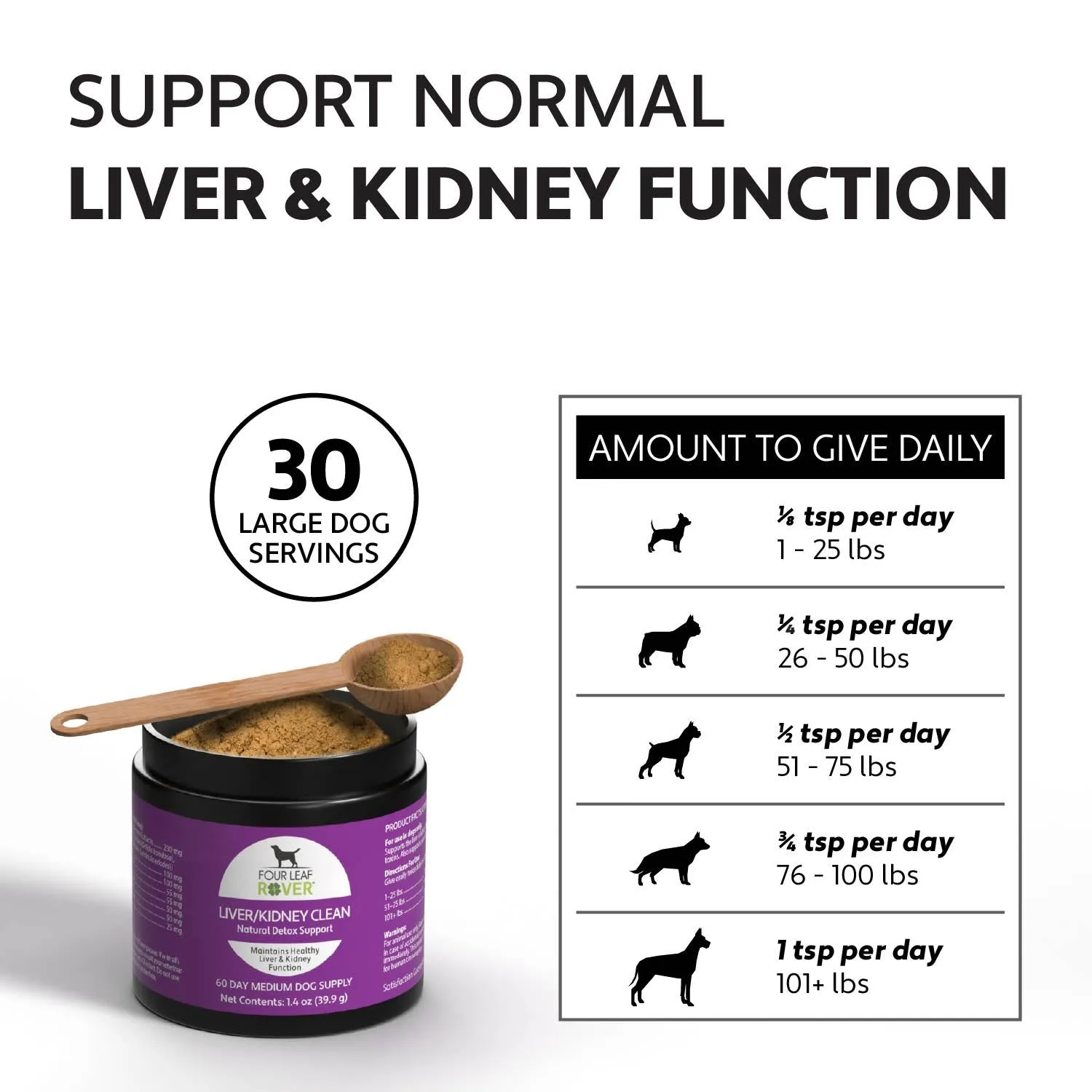 LIVER/KIDNEY CLEAN